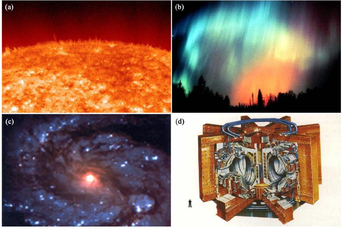 典型的等離子體態(tài)物質和等離子體的典型應用